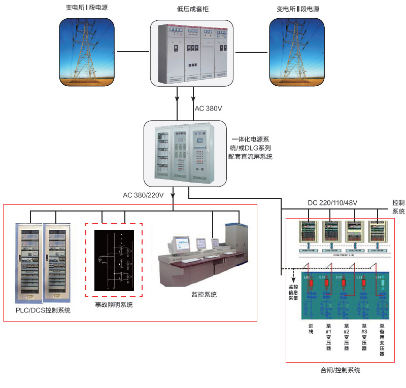 解決方案詳情_07